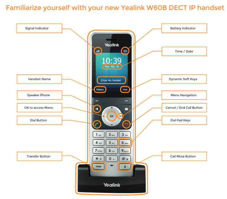 Yealink DECT IP Phone W60P The MD