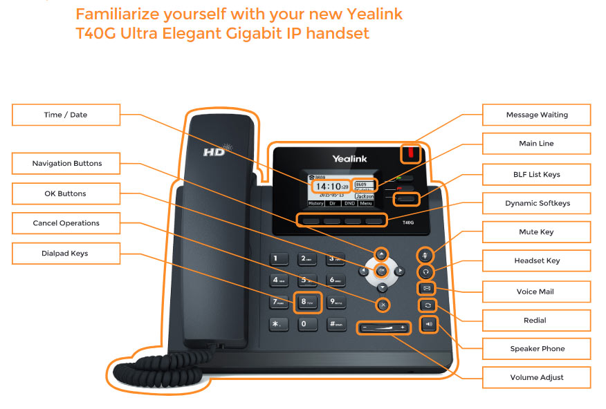 Yealink Gigabit IP Phone With Dual USB Ports And 4.3 main image 0